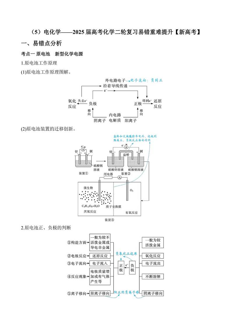 2025届新高考化学高三一轮复习易错题:电化学第1页