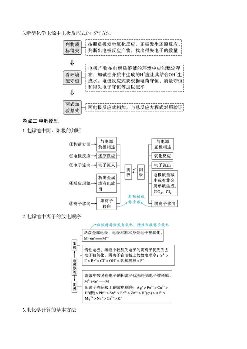 2025届新高考化学高三一轮复习易错题:电化学第2页