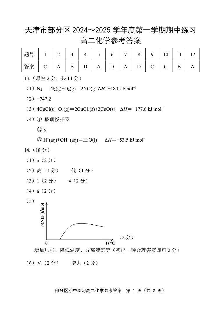 高二化学答案第1页