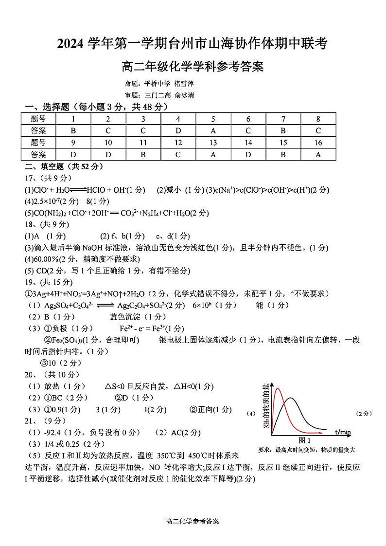 浙江山海协作体2024年高二上学期期中联考化学答案第1页