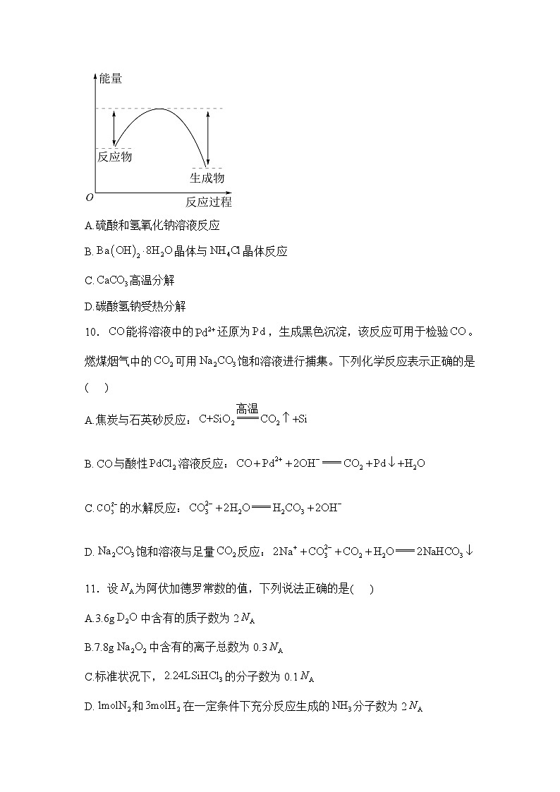 2025届化学新高考一轮复习人教版 钠及其化合物 单元测试第3页