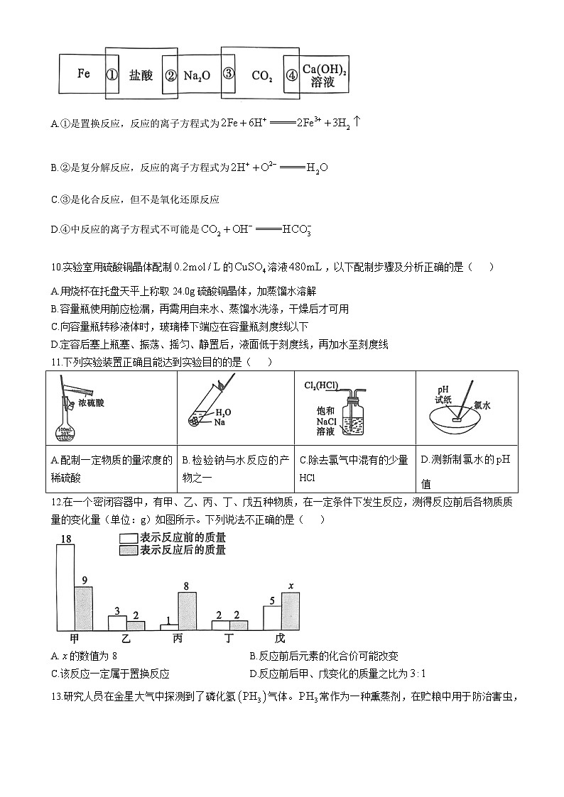 河南省信阳市2024-2025学年高一上学期期中考试化学试卷(Word版附解析)第3页