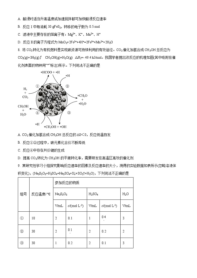 精品解析:江苏省扬州市邗江区2024-2025学年高二上学期期中考试 化学试题03