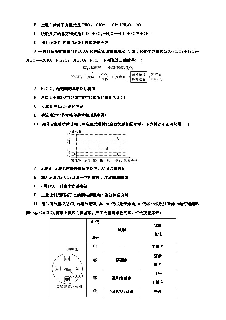 2025年高考化学一轮复习 课时检测二十:氯及其化合物的基本知能评价(含解析)03