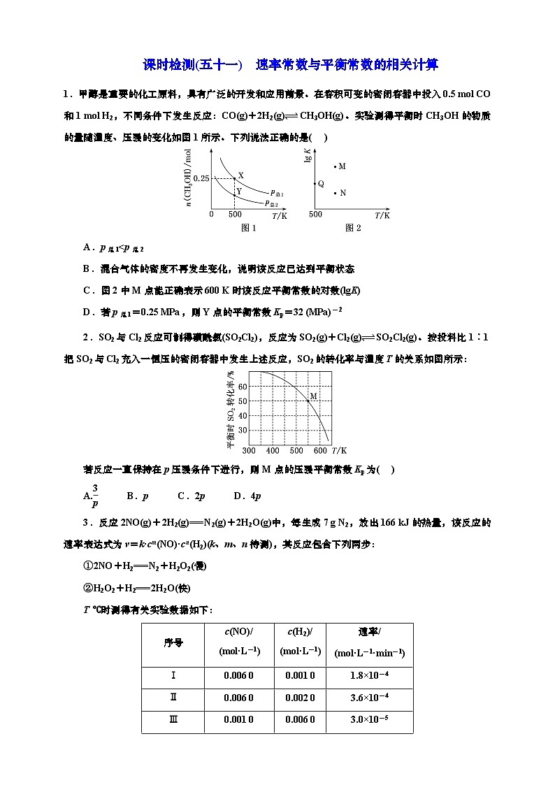 2025年高考化学一轮复习 课时检测五十一:速率常数与平衡常数的相关计算(含解析)01