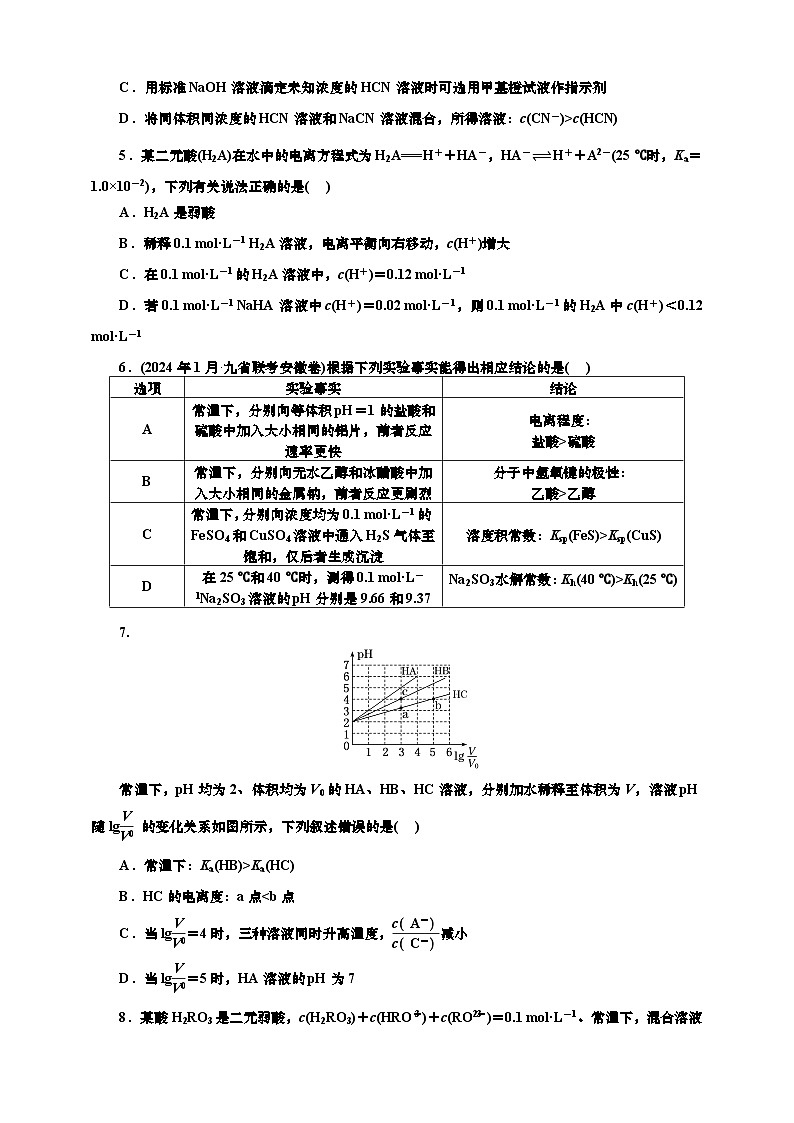 2025年高考化学一轮复习 课时检测五十五:强弱电解质的比较、电离平衡常数的应用及计算(含解析)第2页