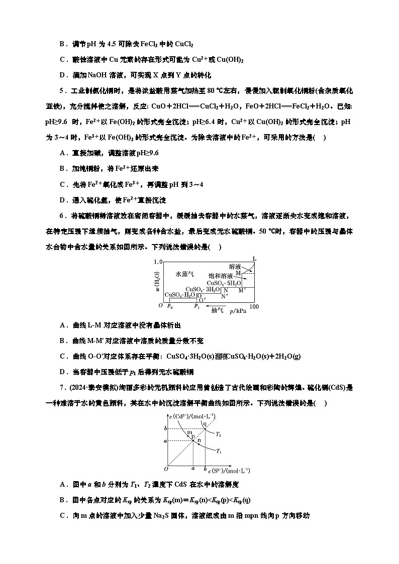 2025年高考化学一轮复习 课时检测六十:沉淀溶解平衡的基本知能评价(含解析)第2页