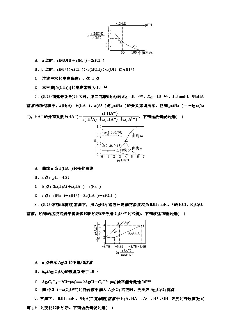 2025年高考化学一轮复习 课时检测六十二:水溶液中的新型图像(含解析)第3页