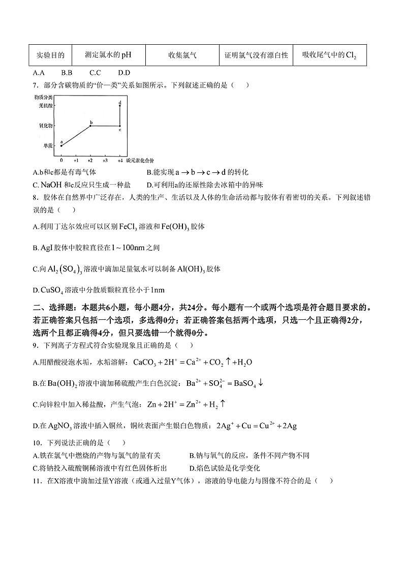 海南省部分高中2024~2025学年高一(上)阶段性教学检测(一)(期中)化学试卷(含答案)第2页