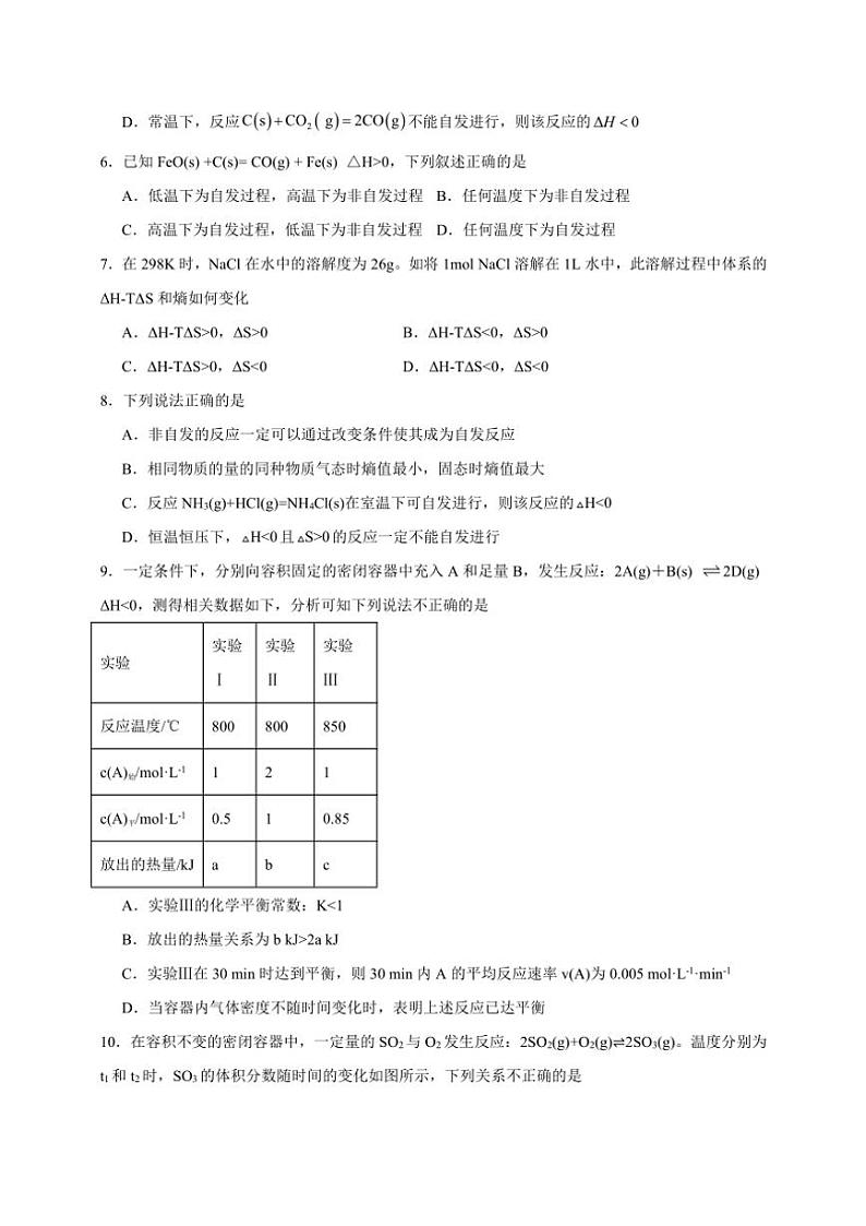 2025年高考化学一轮复习备考专项练 化学反应的方向02