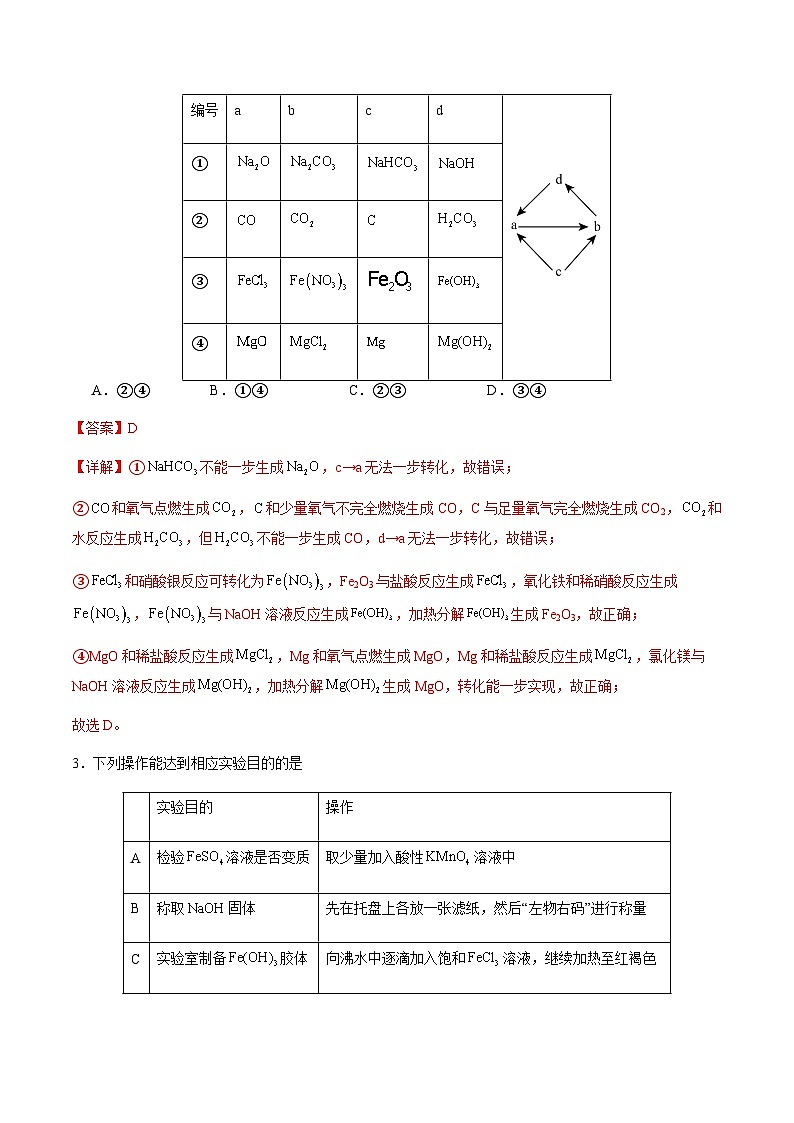 第三章 铁、金属材料 单元提升卷 -2024-2025学年高一化学上学期同步测试卷(人教版2019必修第一册)(解析版)第2页