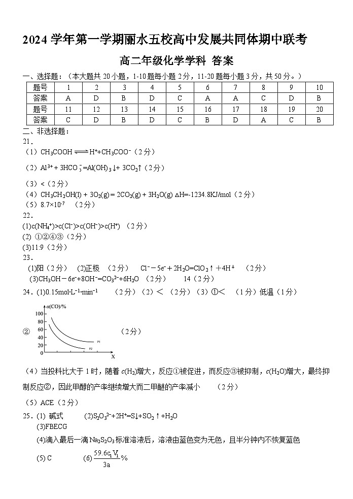 2024学年第一学期丽水五校高中发展共同体期中联考高二年级化学学科 答案第1页