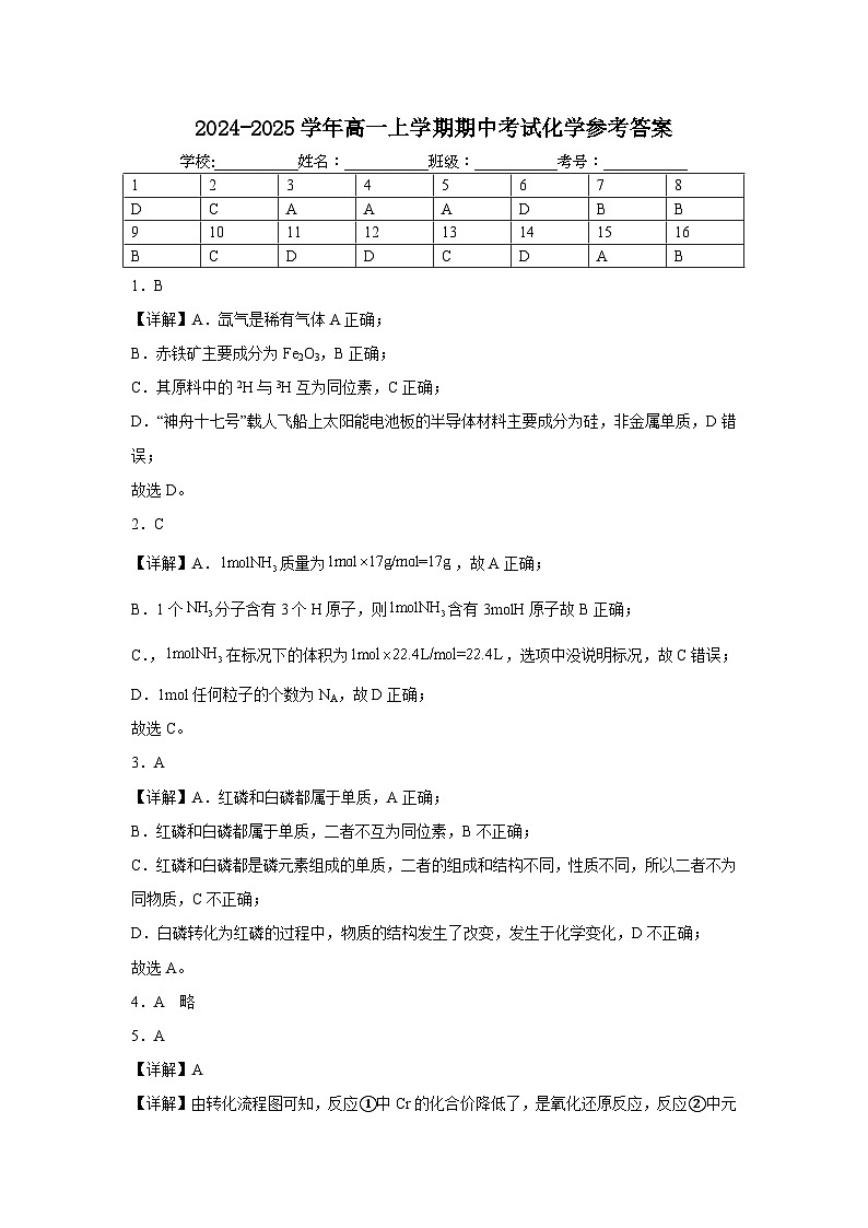 2024-2025学年高一上学期期中考试化学试题-解析第1页
