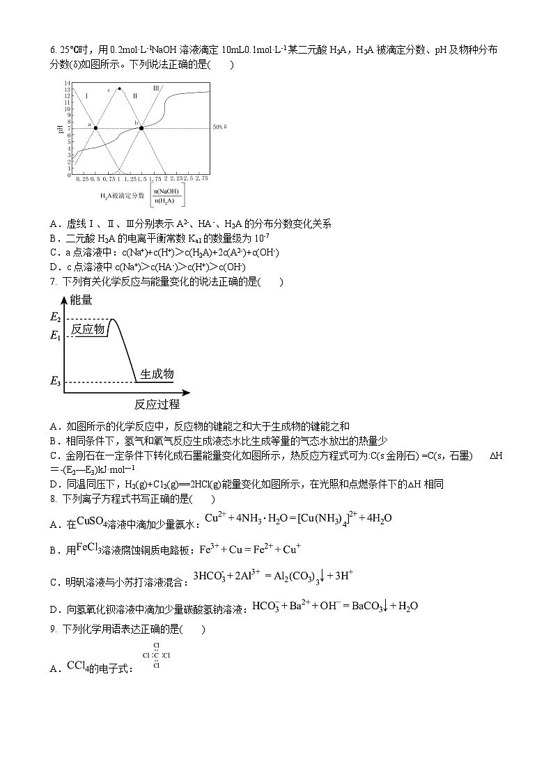 2025届广西壮族自治区梧州市龙圩区一模化学试卷第2页