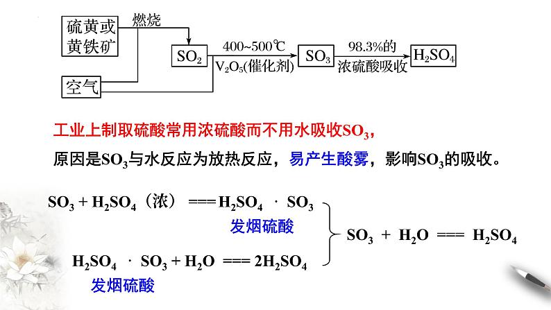 5.1.2硫及其化合物 课件 2023-2024学年高一下学期化学人教版(2019)必修第二册第6页