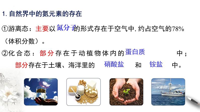 5.2.1氮及其化合物 课件 2023-2024学年高一下学期化学人教版(2019)必修第二册第4页