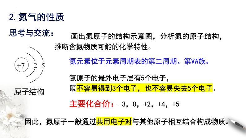 5.2.1氮及其化合物 课件 2023-2024学年高一下学期化学人教版(2019)必修第二册第7页