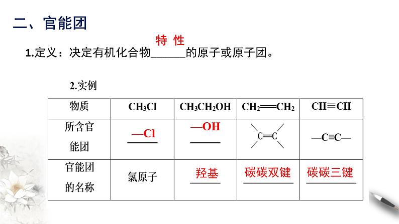 7.3.1乙醇和乙酸 第一课时 乙醇 课件 2023-2024学年高一下学期化学人教版(2019)必修第二册第8页