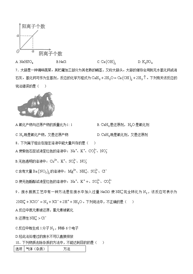吉林省长春市农安县2024-2025学年高一上学期期中考试化学试题02