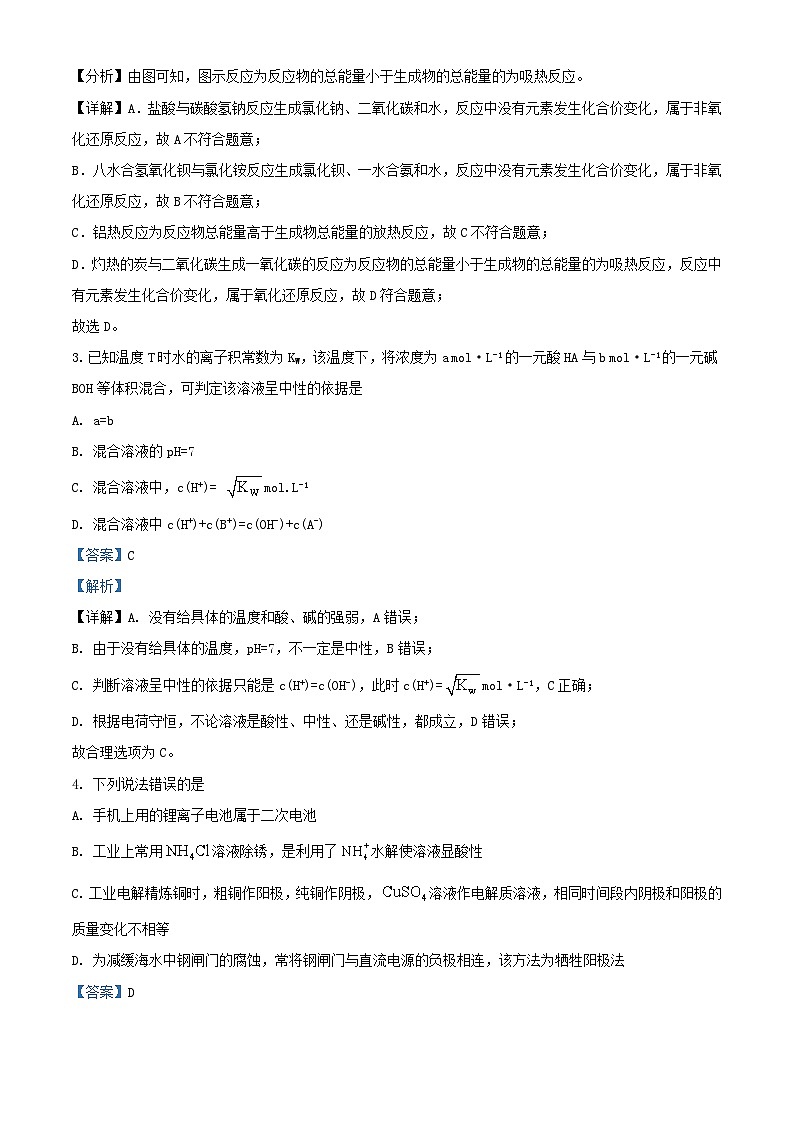 浙江省台州市2023_2024学年高二化学上学期期中联考试题含解析第2页