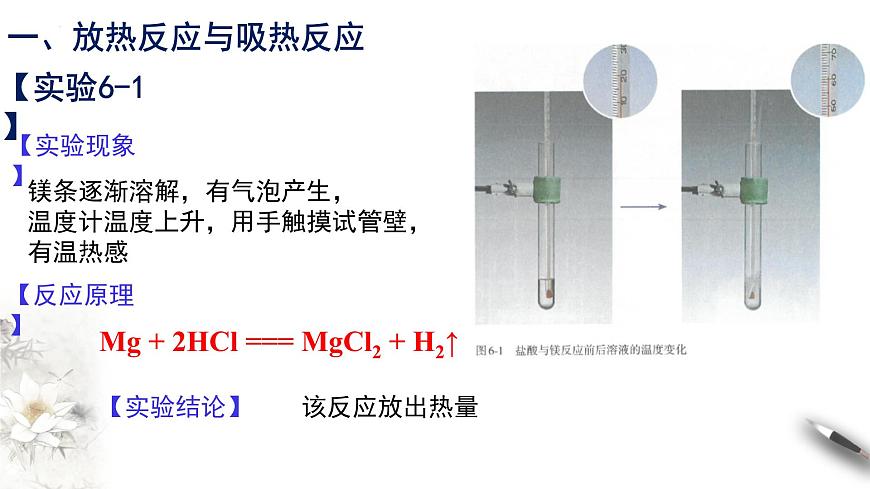 6.1.1 化學反應與熱能  課件  2023-2024學年高一下學期化學人教版（2019）必修第二冊第7頁