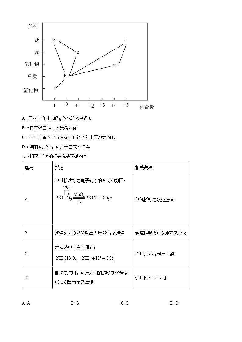 四川省泸州市龙马潭区泸化中学2024-2025学年高一上学期11月期中化学试题 Word版无答案第2页