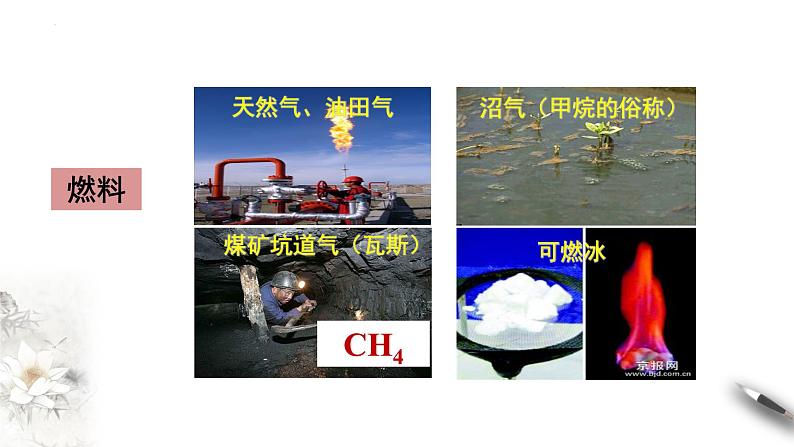 7.1.1 有机化合物中碳原子的成键特点 课件 2023-2024学年高一下学期化学人教版(2019)必修第二册第4页