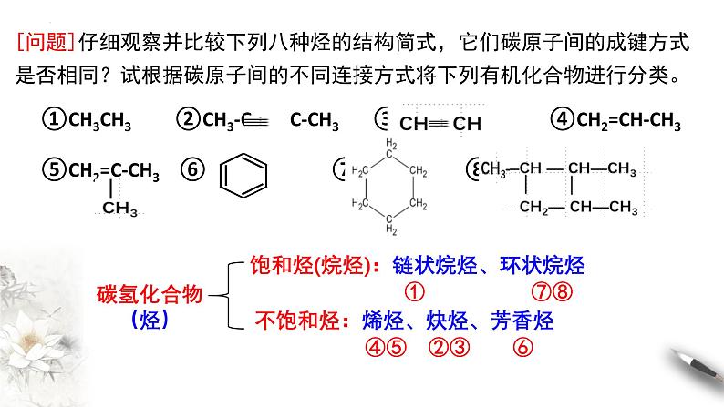 7.2.2 烃 课件 2023-2024学年高一下学期化学人教版(2019)必修第二册第8页