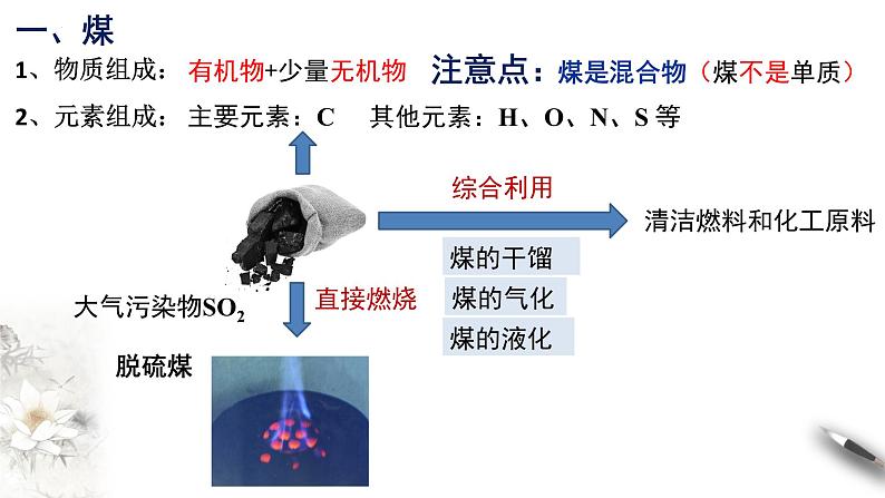 8.1.3 煤石油天然气的综合利用 课件 2023-2024学年高一下学期化学人教版(2019)必修第二册第3页