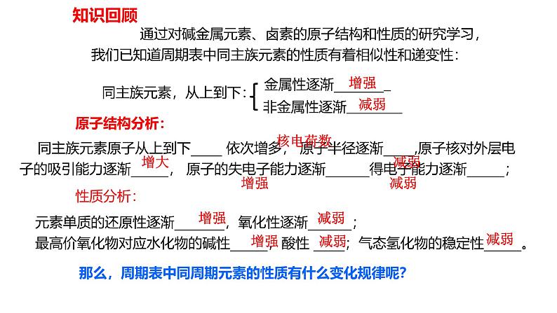 4.2元素周期律 高中化学必修一教学课件【人教版新教材】第3页