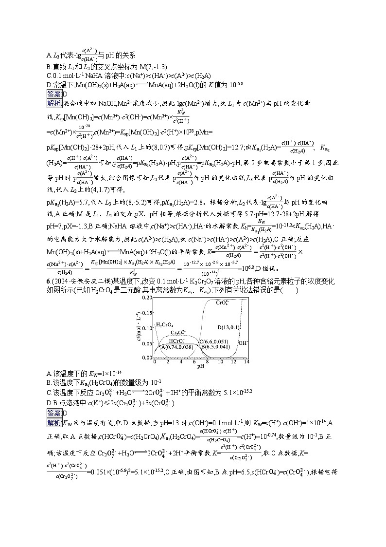 備戰(zhàn)2025年高考二輪復(fù)習(xí)化學(xué)（通用版）選擇題熱點(diǎn)練12 滴定過(guò)程圖像及分析（Word版附解析）第3頁(yè)