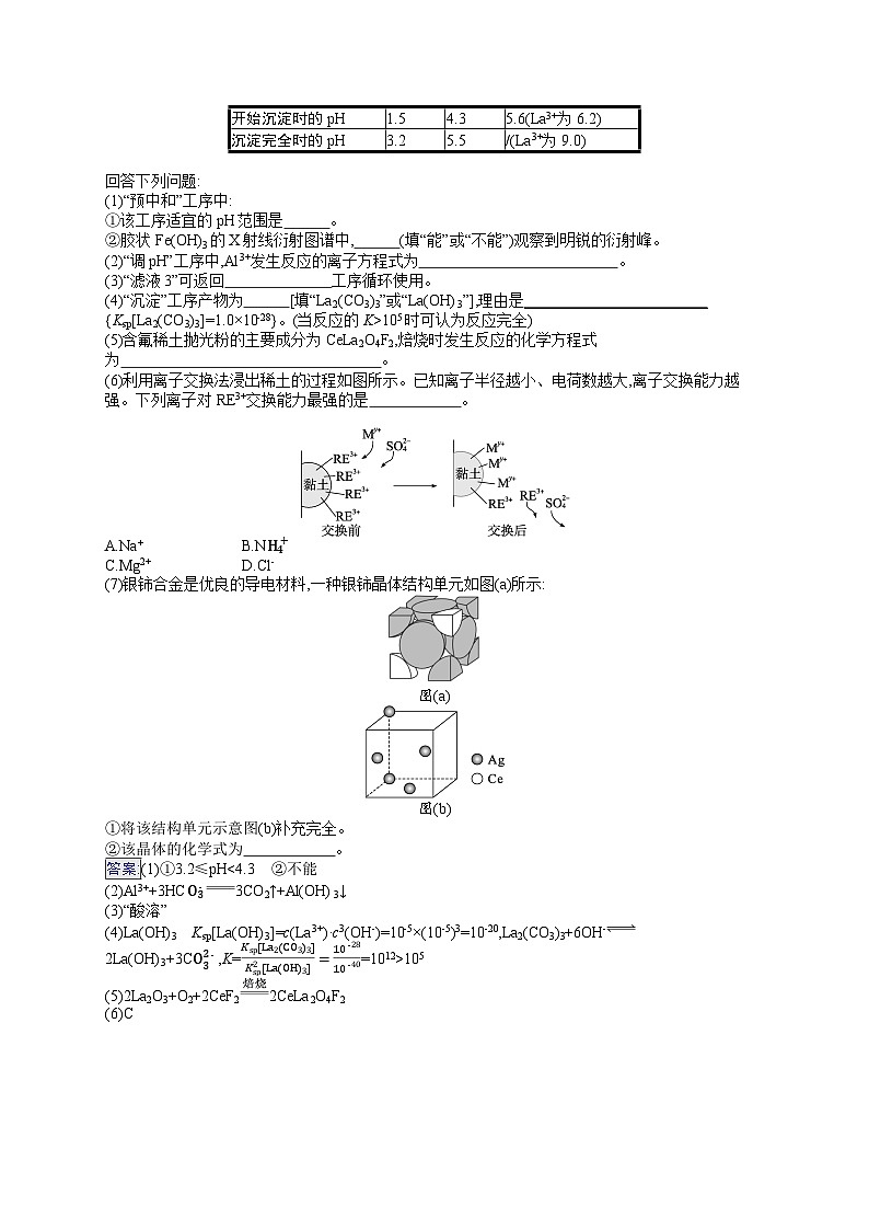 备战2025年高考二轮复习化学(广东版)大题突破练1 化学工艺流程题(Word版附解析)03