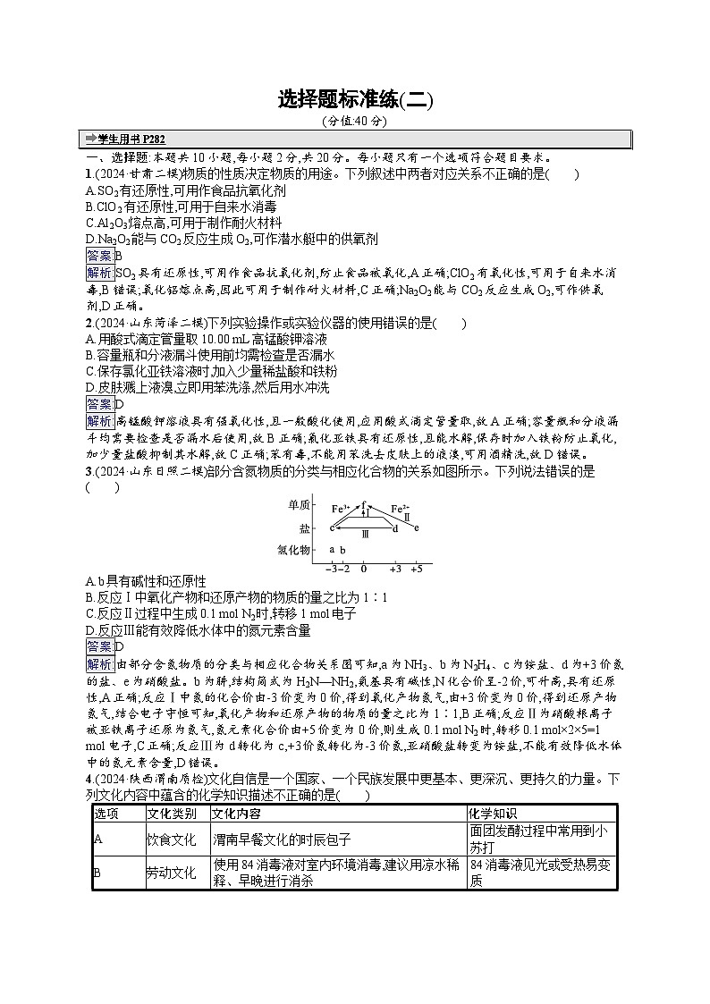 备战2025年高考二轮复习化学(山东版) 选择题标准练2(Word版附解析)第1页