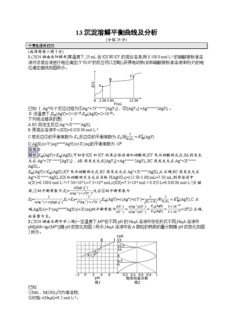 备战2025年高考二轮复习化学(湖南版)选择题热点练13 沉淀溶解平衡曲线及分析(Word版附解析)第1页