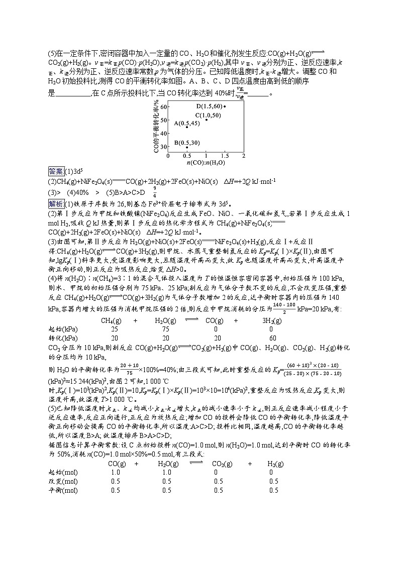 备战2025年高考二轮复习化学(湖南版)大单元主观题突破练4(Word版附解析)第3页