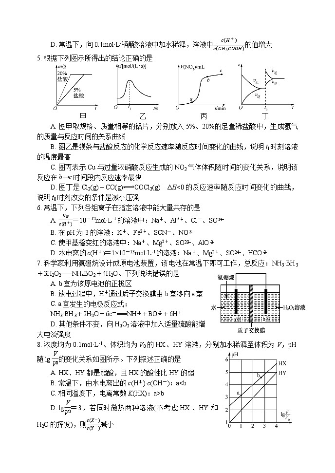 2025扬州中学高二上学期11月期中考试化学含答案第2页