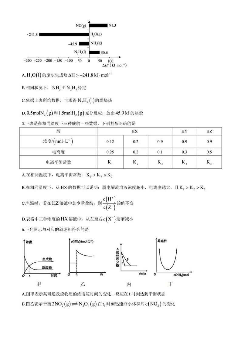 2024~2025学年河南省郑州市第一中学高二(上)期中化学试卷(含答案)第2页