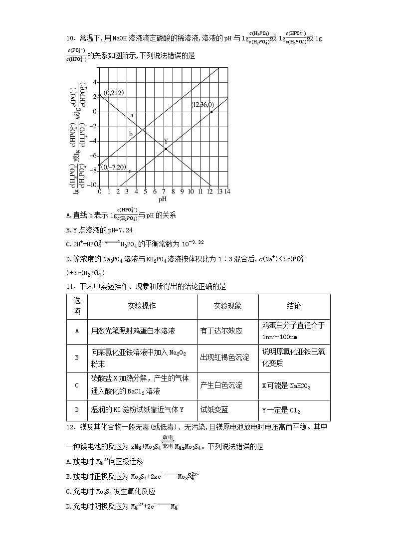 湖北省武汉市第十二中学2023-2024学年高三下学期期中考试 化学试卷第3页