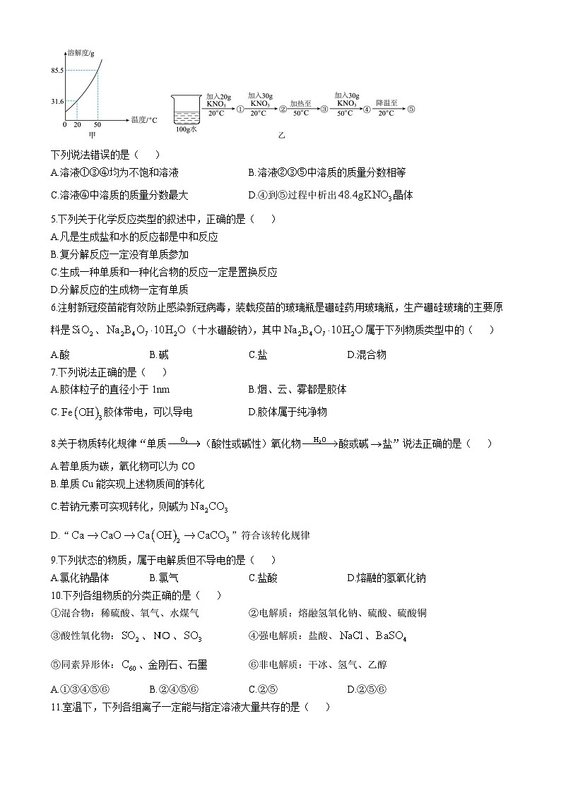 四川省眉山市东坡区校际联考2024-2025学年高一上学期11月期中考试 化学试题第2页