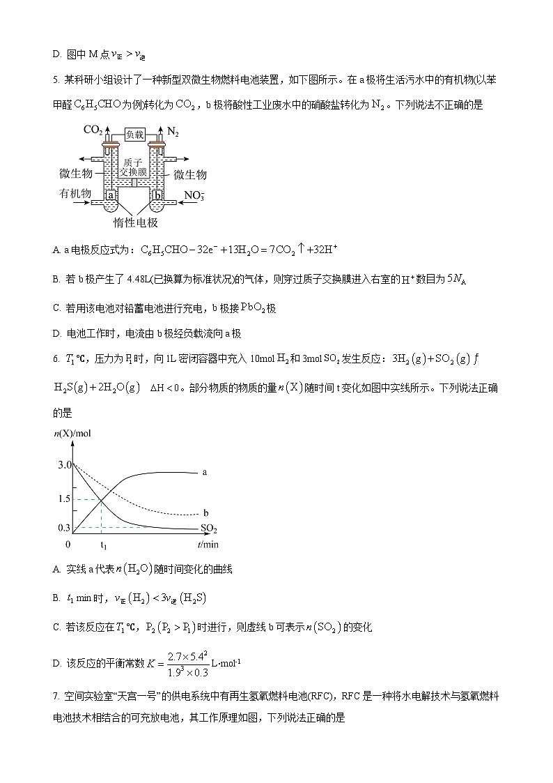 福建省廈門市思明區(qū)福建省廈門第六中學(xué)2024-2025學(xué)年高二上學(xué)期11月期中化學(xué)試題（原卷版）-A4第2頁(yè)