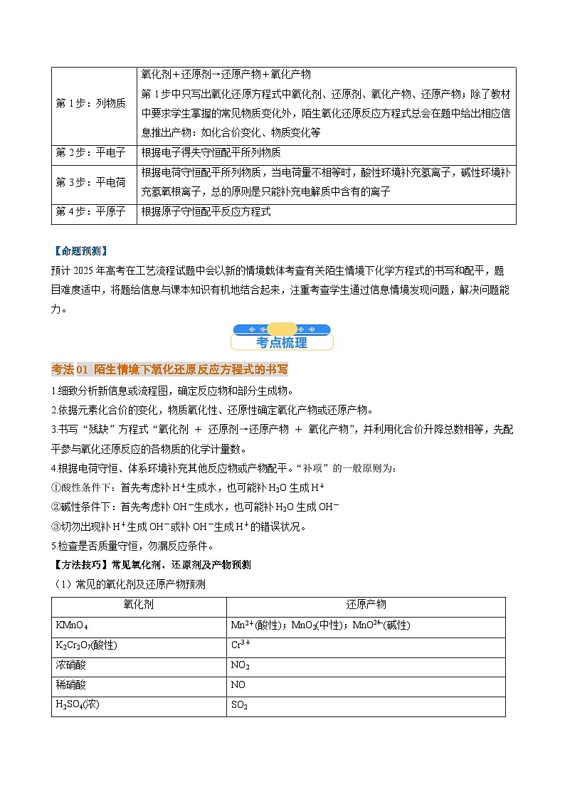 微考点01 陌生情境下方程式的书写(核心考点精讲精练)-2025年高考化学一轮复习讲练专题(新高考通用)(原卷版)第2页
