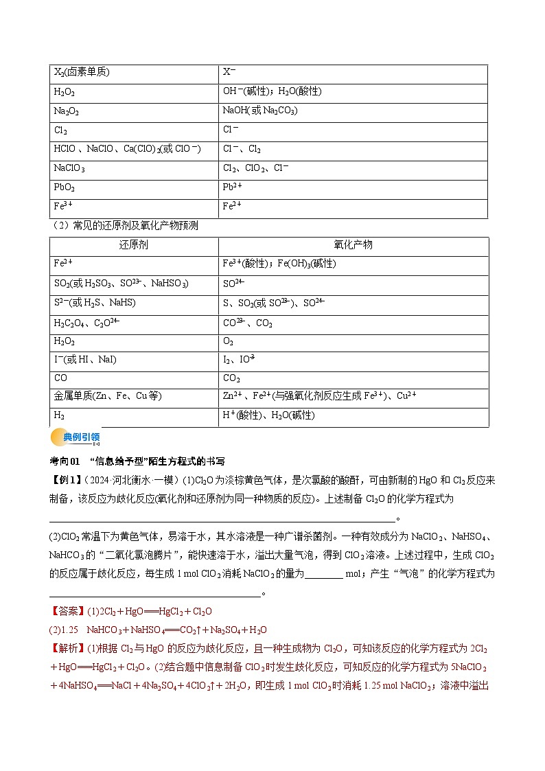 微考点01 陌生情境下方程式的书写(核心考点精讲精练)-2025年高考化学一轮复习讲练专题(新高考通用)(解析版)第3页