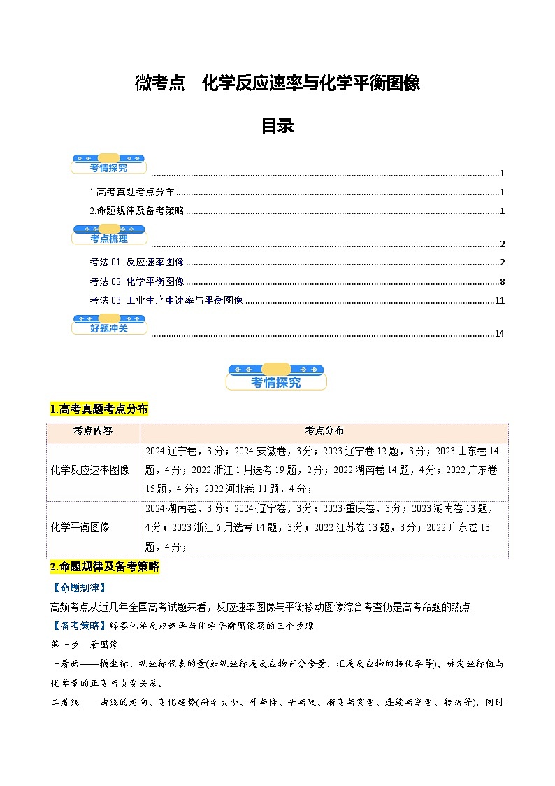 微考点03  化学反应速率与化学平衡图像(核心考点精讲精练)-2025年高考化学一轮复习讲练专题(新高考通用)(原卷版)第1页