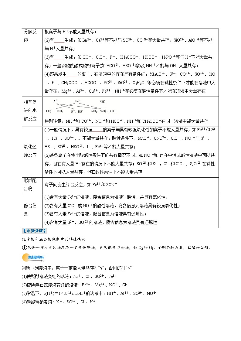 考点03 离子共存 离子检验与推断(核心考点精讲精练)-2025年高考化学一轮复习讲练专题(新高考通用)(解析版)03