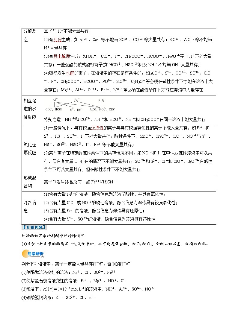 考点03 离子共存 离子检验与推断(核心考点精讲精练)-2025年高考化学一轮复习讲练专题(新高考通用)(解析版)03