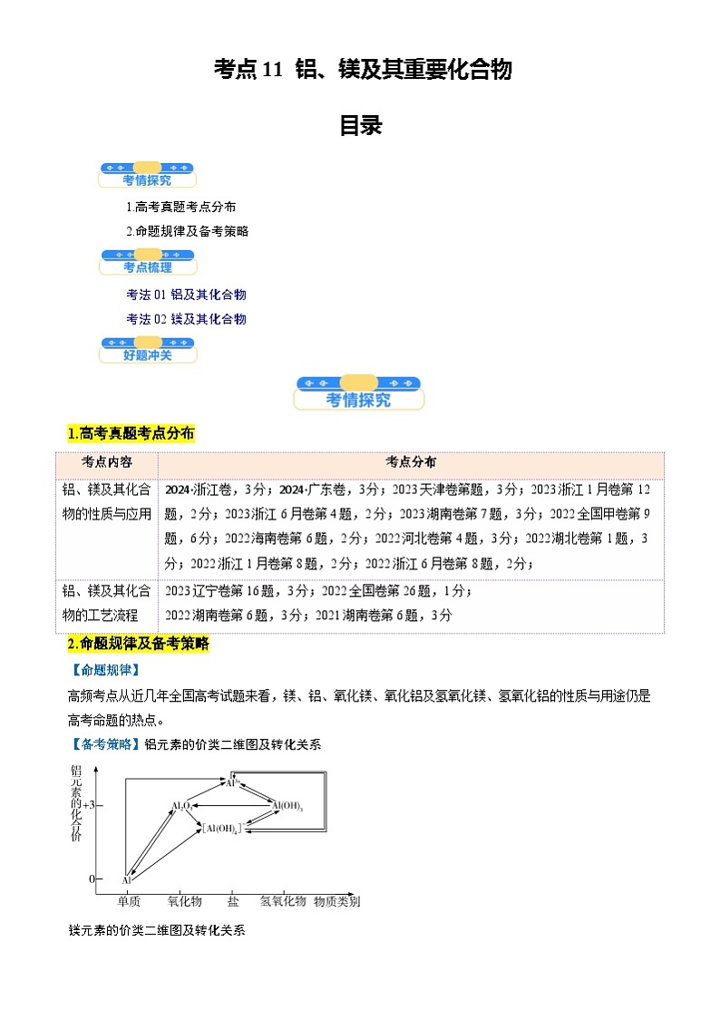 考点11 铝及其重要化合物(核心考点精讲精练)-2025年高考化学一轮复习讲练专题(新高考通用)(原卷版)第1页