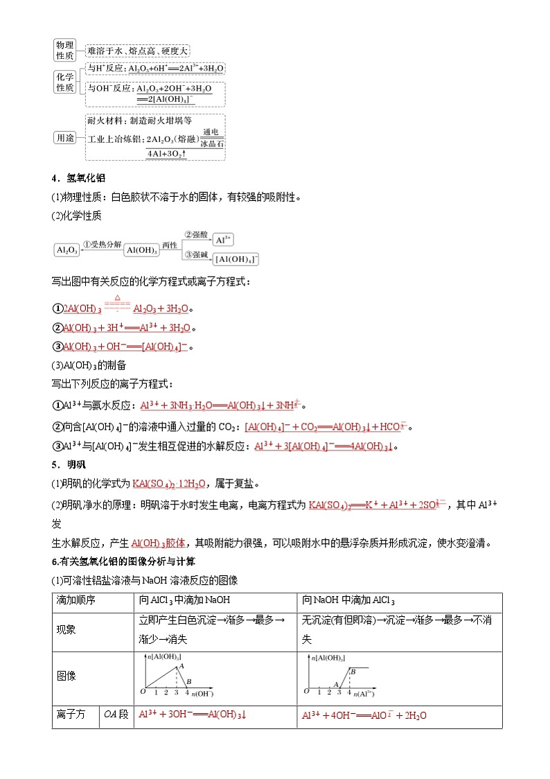考点11 铝及其重要化合物(核心考点精讲精练)-2025年高考化学一轮复习讲练专题(新高考通用)(解析版)第3页