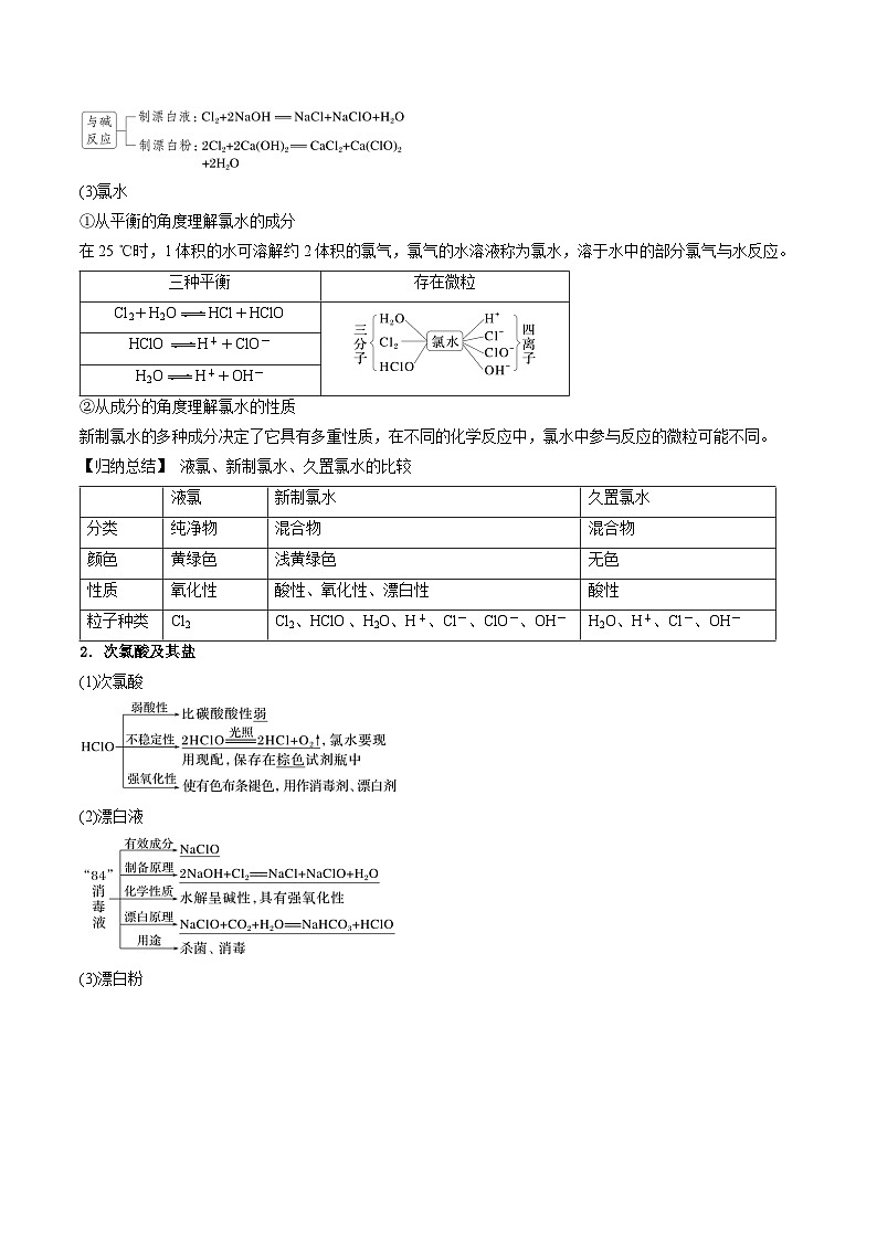 考点13 氯及其化合物(核心考点精讲精练)-2025年高考化学一轮复习讲练专题(新高考通用)(原卷版)第3页