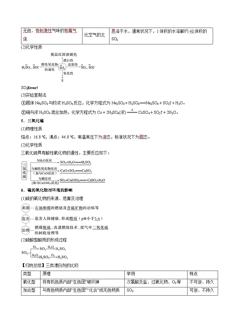 考点14 硫及其化合物(核心考点精讲精练)-2025年高考化学一轮复习讲练专题(新高考通用)(解析版)03