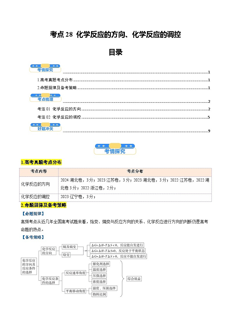 考点28 化学反应的方向、化学反应的调控(核心考点精讲精练)-2025年高考化学一轮复习讲练专题(新高考通用)(解析版)第1页